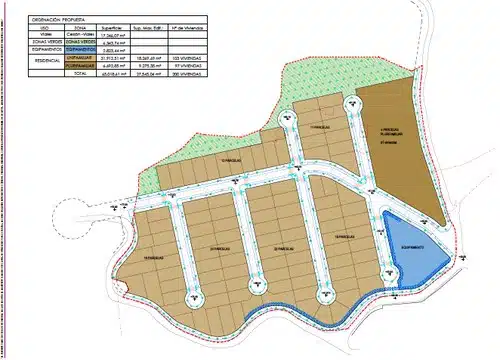 plano del plan parcial